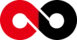 CHOGLO
